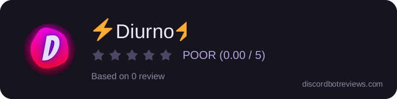 Rating