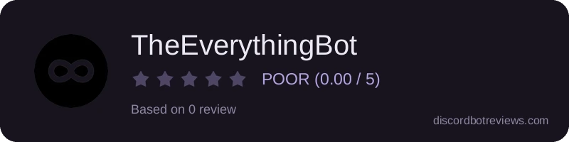 Rating widget preview for TheEverythingBot