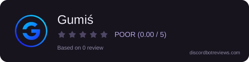 Rating
