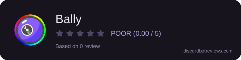 Rating widget preview for Bally