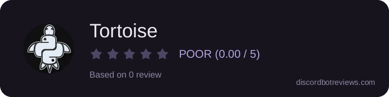 Rating