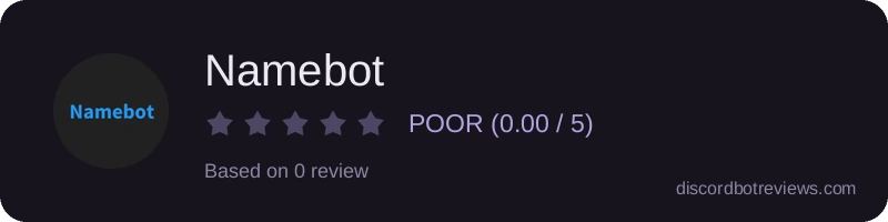 Rating widget preview for Namebot
