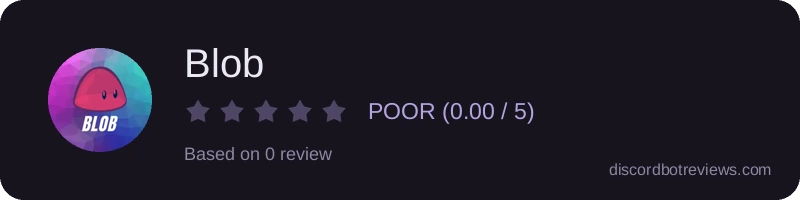 Rating widget preview for Blob
