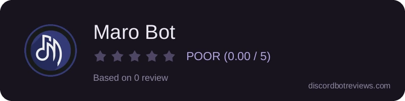 Rating widget preview for Maro Bot