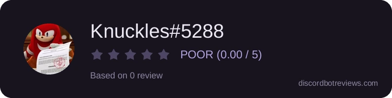 Rating widget preview for Knuckles#5288