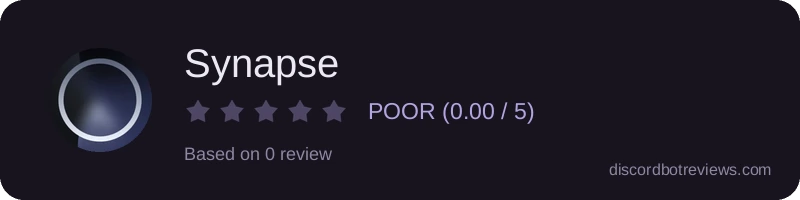 Rating widget preview for Synapse