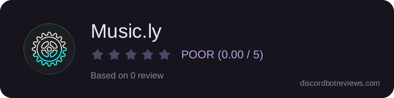 Rating