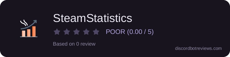 Rating banner for SteamStatistics