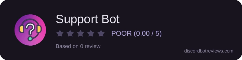 Rating widget preview for Support Bot