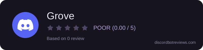 Rating widget preview for Grove