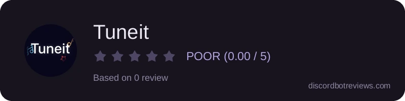 Rating