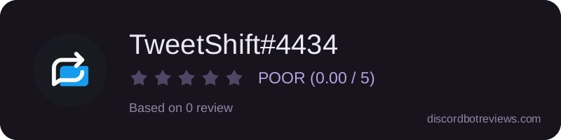 Rating widget preview for TweetShift#4434