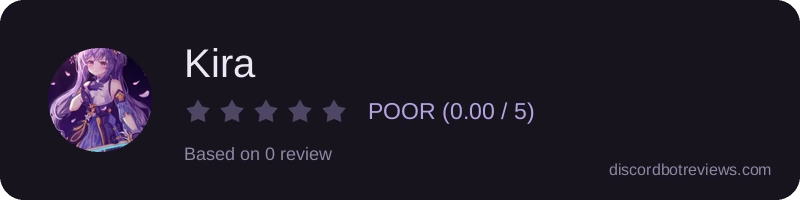 Rating widget preview for Kira
