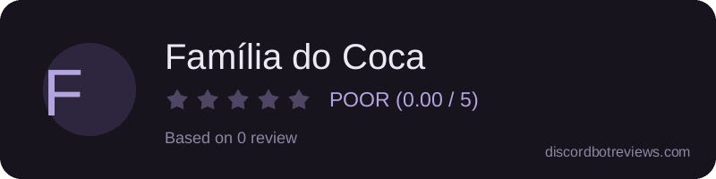 Rating widget preview for Família do Coca