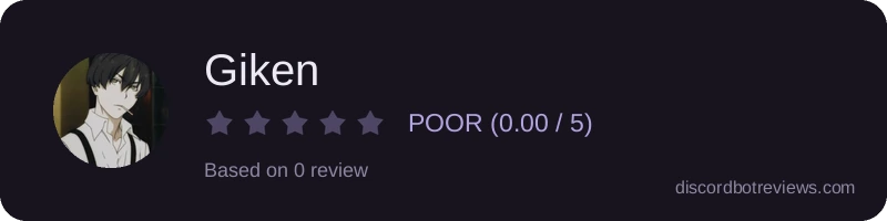 Rating widget preview for Giken