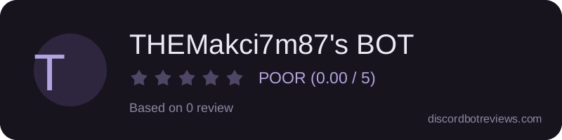 Rating