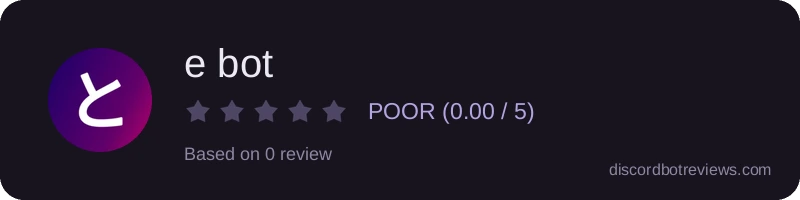 Rating