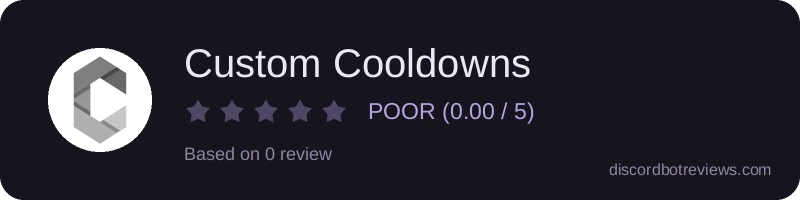 Rating widget preview for Custom Cooldowns