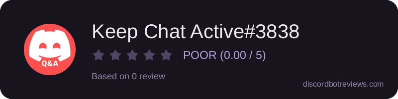 Rating widget preview for Keep Chat Active#3838