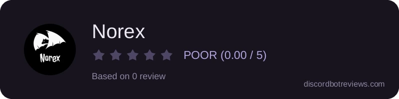 Rating widget preview for Norex