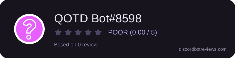 Rating