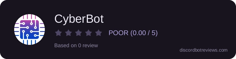 Rating