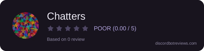 Rating widget preview for Chatters