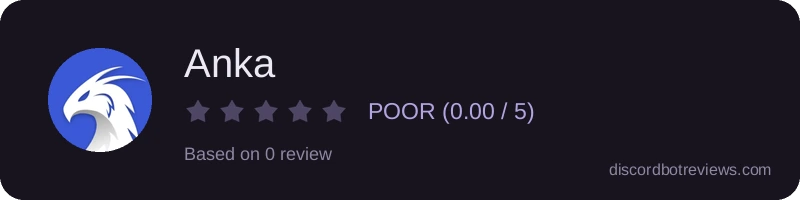 Rating banner for Anka