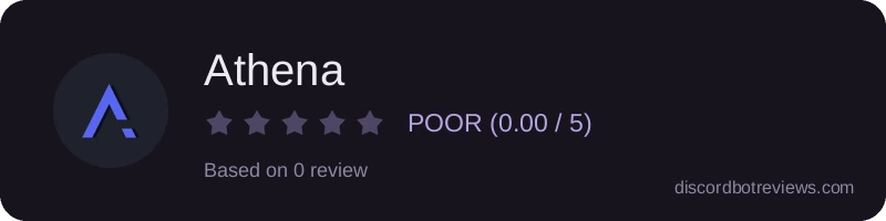 Rating widget preview for Athena