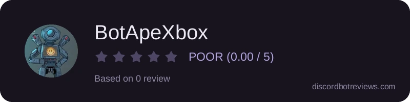Rating