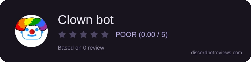 Rating banner for Clown bot