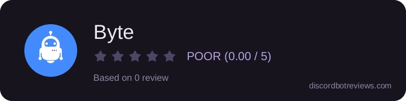 Rating