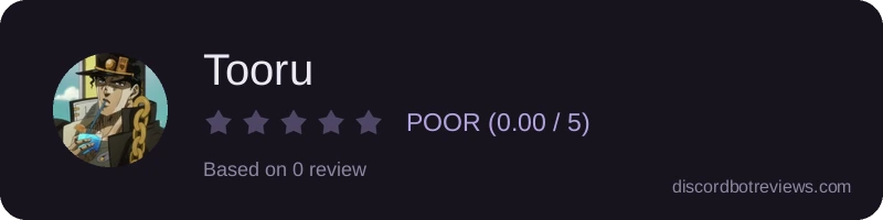 Rating