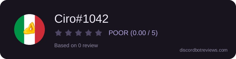 Rating widget preview for Ciro#1042