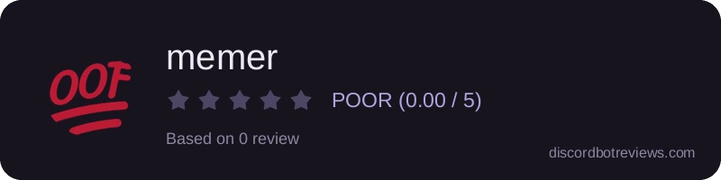 Rating