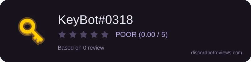 Rating