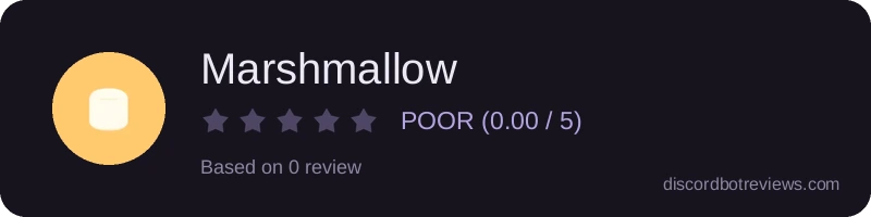 Rating