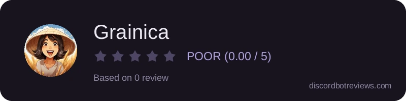 Rating