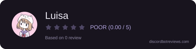 Rating widget preview for Luisa
