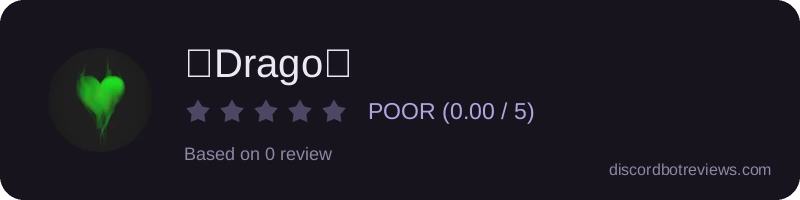 Rating