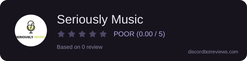 Rating