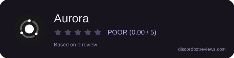 Rating widget preview for Aurora