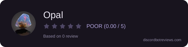 Rating