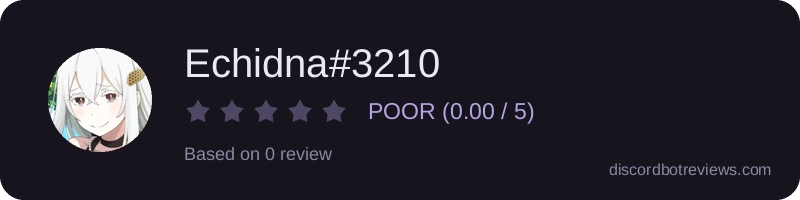 Rating
