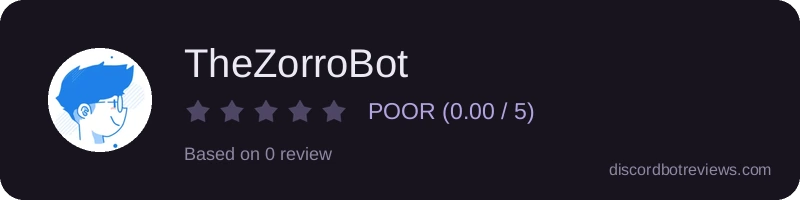 Rating widget preview for TheZorroBot
