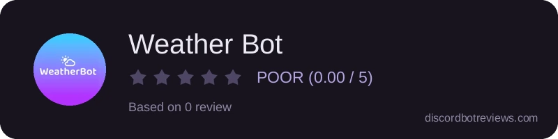 Rating widget preview for Weather Bot