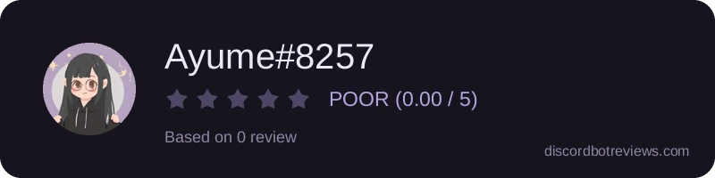 Rating