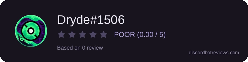 Rating