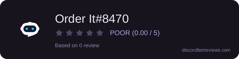 Rating