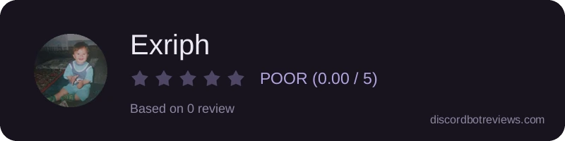 Rating